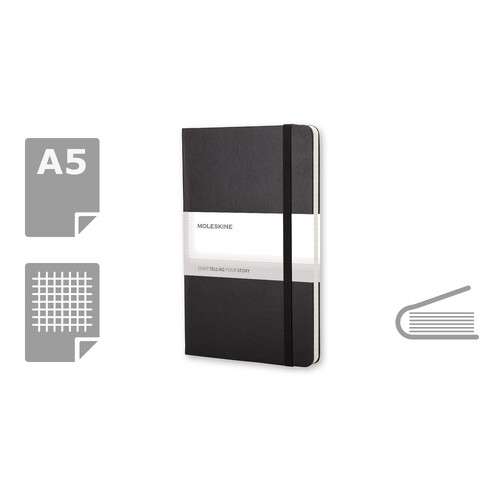 Блокнот MOLESKINE A5