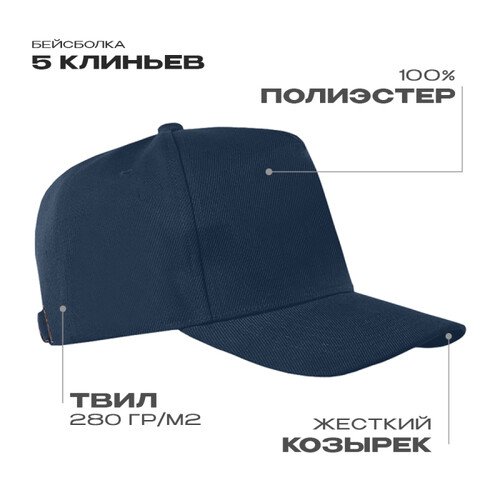 Бейсболка STAN 5 клиньев полиэстер 280, 20, Тёмно-синий,  (46)  (56-58)