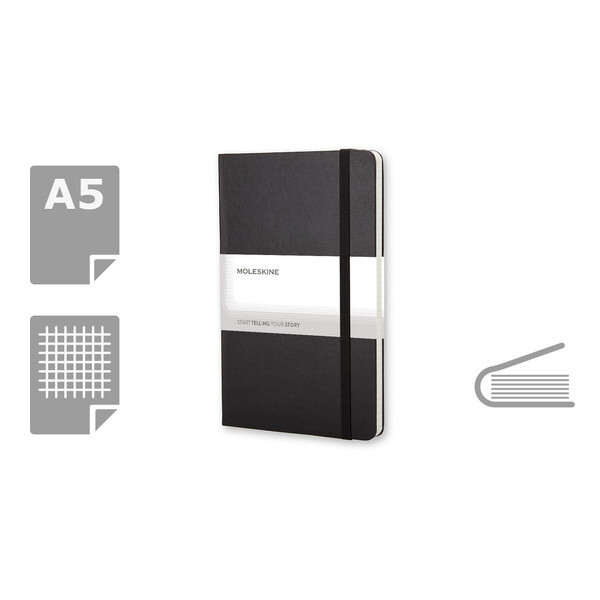 Блокнот MOLESKINE A5