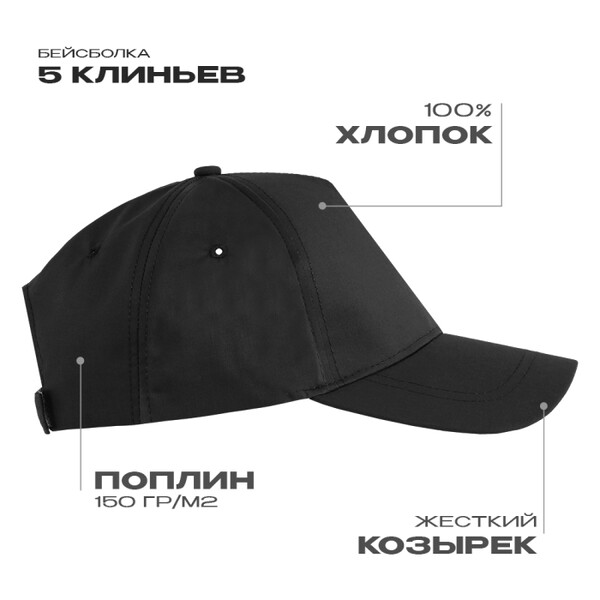 Бейсболка STAN 5 клиньев хлопок, 150, 13, Чёрный,  (20)  (56-58/ONE SIZE)