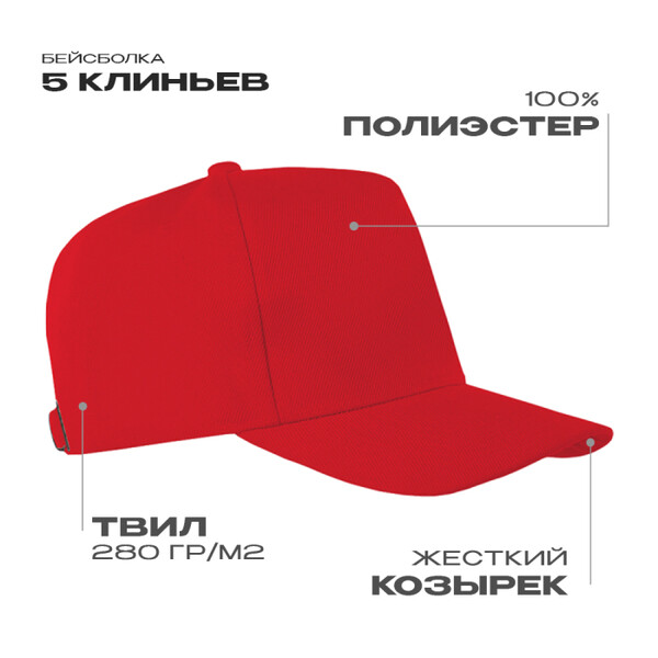Бейсболка STAN 5 клиньев полиэстер 280, 20, Красный,  (14)  (56-58)