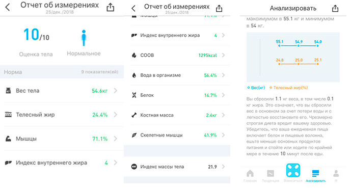 Веганство, диета и спорт — что про это думает Picooc
